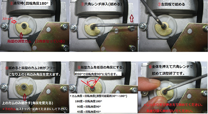 回転角度調整方法