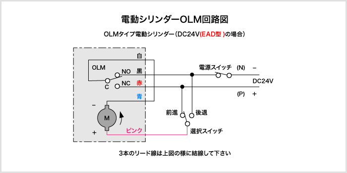 電動シリンダーOLM回路図