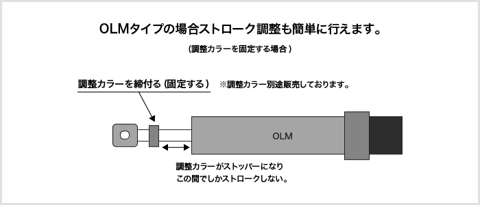 OLMタイプの場合ストローク調整も簡単に行えます。