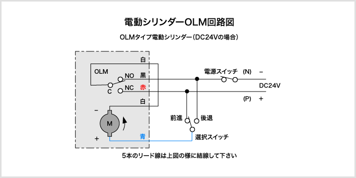 電動シリンダーOLM回路図