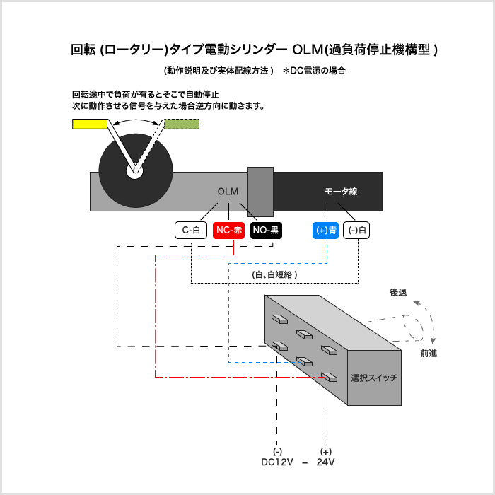 電動シリンダーOLM回路図