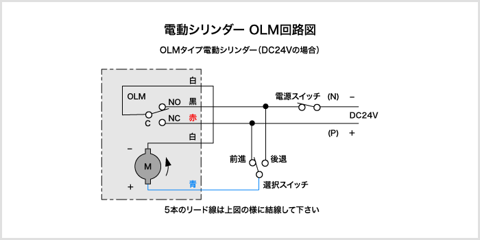 電動シリンダーOLM回路図