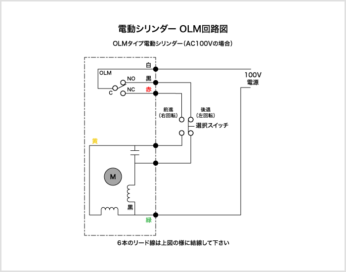 電動シリンダーOLM回路図